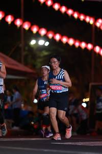 BIB: 
                            <button type="button" onclick="openModal(23377583)" class="btn btn-primary btn-sm float-right btn-popup" data-toggle="modal" data-target=".modal-high-quality">
                        <i class="fas fa-shopping-cart"></i> Add to Cart
                    </button>
                                            <button type="button" onclick="isThisMe(23377583, true)" class="btn btn-success btn-sm float-right btn-popup btn-isme hidden" data-toggle="tooltip" data-placement="bottom" title="นี่คือรูปของคุณใช่ไหม คลิกที่นี่เพื่อเอาเข้าอัลบั้ม">
                        <i class="fas fa-plus"></i> Add to album
                    </button>
                    <button type="button" onclick="isThisMe(23377583, false)" class="btn btn-warning btn-sm float-right btn-popup btn-isnotme hidden">
                        <i class="fas fa-ban"></i> Remove from album
                    </button>